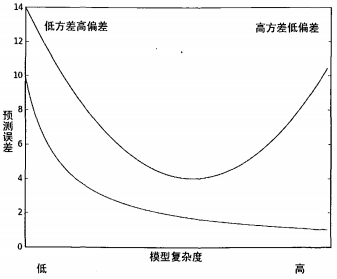 圖1.png