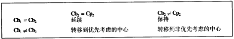 圖1.png