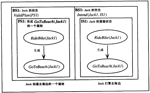 圖2.png