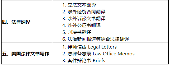 LEC考試內(nèi)容b.png