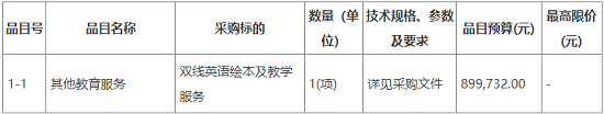 采購項目.png