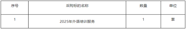 采購(gòu)項(xiàng)目?jī)?nèi)容.png