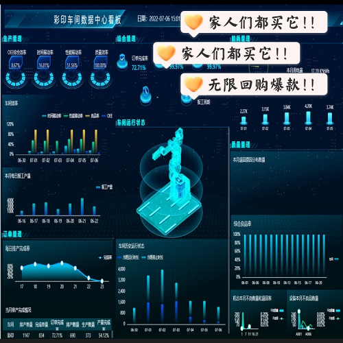 erp軟件MES系統(tǒng)數(shù)據(jù)采集器 SaaS本地化部署
