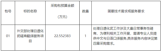 采購需求.png