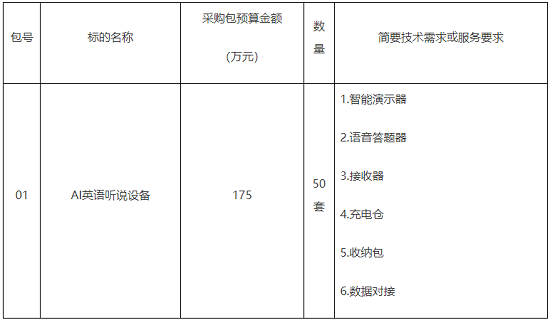 采購需求.png