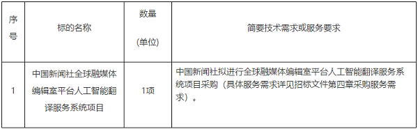 采購需求.png