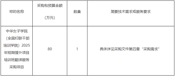 采購需求.png