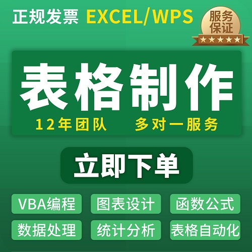 Excel表格制作代做 幫忙設(shè)計(jì)數(shù)據(jù)分析