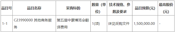 第五屆中蒙博覽會翻譯費用.png