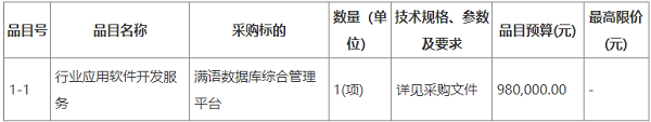 滿(mǎn)語(yǔ)數(shù)據(jù)庫(kù)綜合管理平臺(tái).png