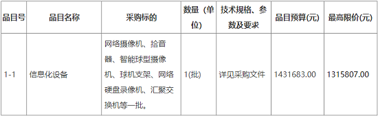 采購需求.png