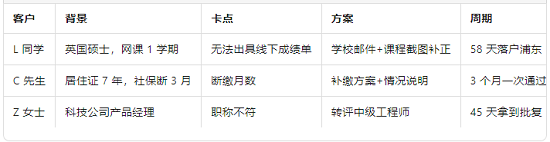 成功案例.png