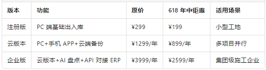 版本與價(jià)格.png